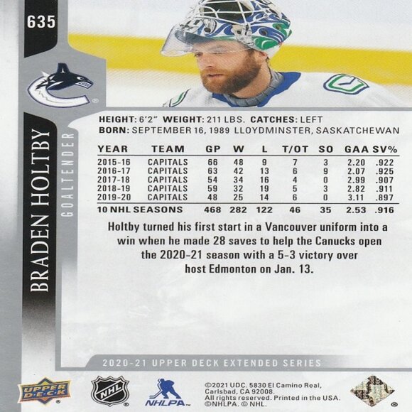 Braden Holtby (Vancouver Canucks) 2020/2021 Upper Deck Extended Series Card - Picture 2 of 2